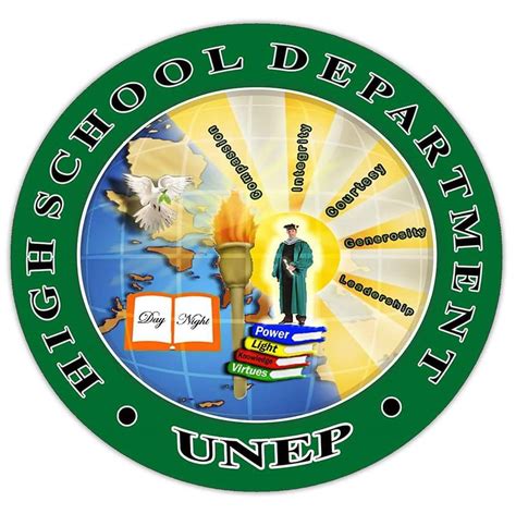 unep graduate school|Programs .